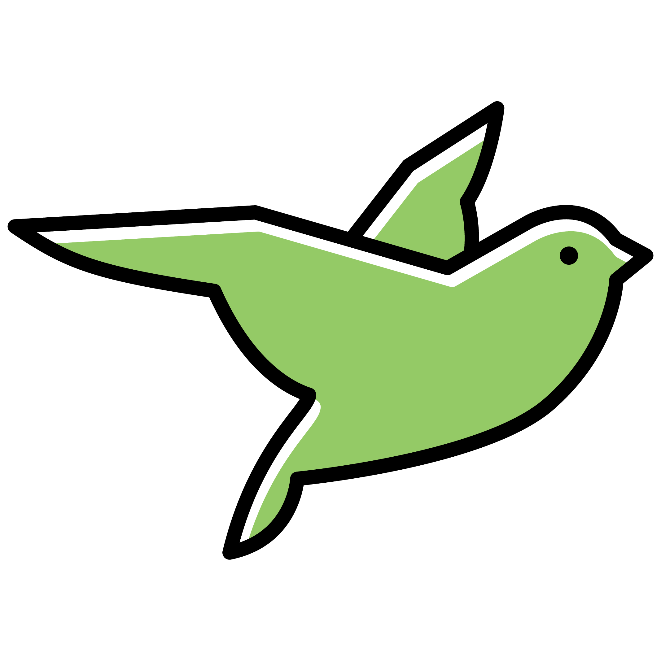 Client Features Blog